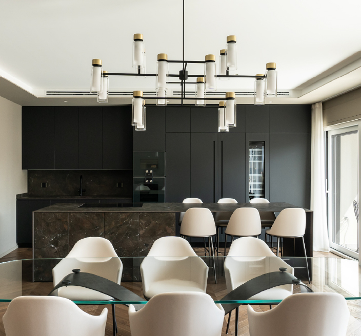 Funzionalità Invisibile